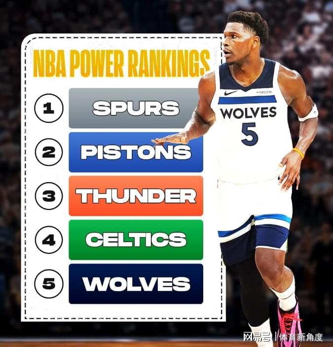 华体会网站-我擦！历史第1次，13年了，马刺你这是要统治全联盟啊